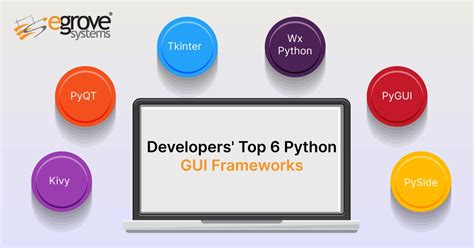 Comparing the top Python GUI frameworks .